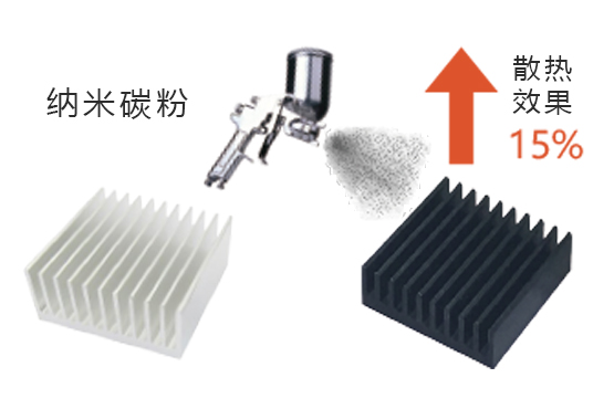 彩神vll官网-追求健康,你我一起成长